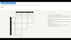 Basic logic grid puzzle 2; Youtubers Logic Grid Puzzle Walkthrough Youtube