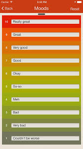 Imoodjournal Mood Tracking Mobile Application