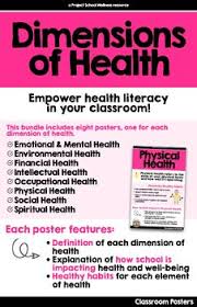Dimensions Of Health Posters And Student Activity Tpt In 2020 Health Literacy Student Activities Health Activities