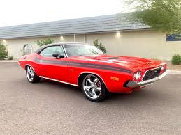 Image result for Rallye Red 1973 Chrysler