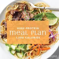 Weekly meal plan templates take the stress out of cooking and grocery shopping. High Protein Meal Plan 1 200 Calories Eatingwell