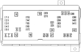 I lost power to my trailer plugin for turn signals and stop lights. Dodge Ram 1500 2500 3500 2006 2009 Fuse Diagram