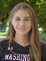 2019 Women's Volleyball Roster