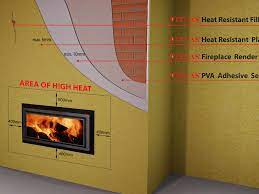 They shall be free of a ingredients which may adversely. Application Of Heat Resistant Render And Plaster Around Stoves Vitcas Blog