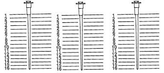 Terrys Tech Tips Polishing Su Needles