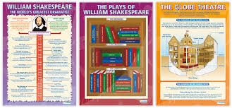 William Shakespeare Set Of 9 Posters Classroom Posters