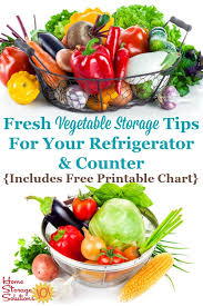 Fresh Vegetable Storage Tips For Your Refrigerator Counter