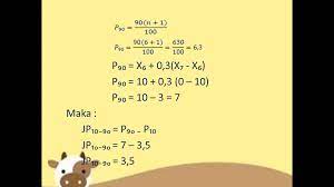 37 full pdfs related to this paper. Jangkauan Persentil Wulanjulianti