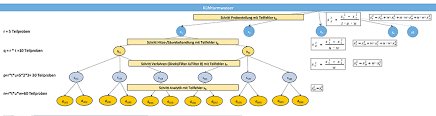 A basic working definition for a cluster of legionnaires' disease cases is essentially multiple cases that may be linked in space and time. Legionellenbestimmung In Kuhlturmwassern 2016 Wiley Analytical Science
