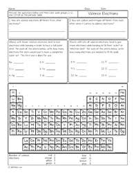 • valence electrons • the electrons that are in the highest (outermost) energy level • that level is also called the valence shell of the atom • they are held —— the number of valence electrons increases as you go across the periodic table. Valence Electrons And The Periodic Table Chemistry Homework Worksheet