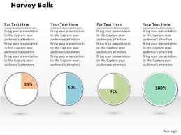 Powerpoint Tutorial 12 How To Design Harvey Balls In Just
