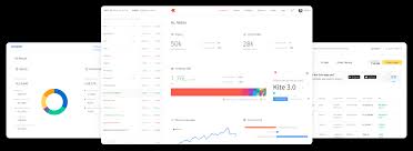 Foreign investment in india began in the 1990s, when the country began allowing foreigners to. Zerodha Online Stock Trading At Lowest Prices From India S Biggest Stock Broker