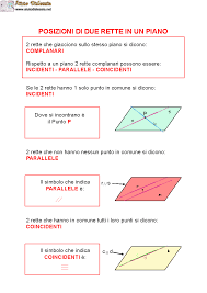 Posizione Di 2 Rette Su Un Piano Matematica Scuola Media Analisi Matematica Lezioni Di Geometria