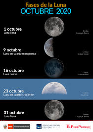 Check spelling or type a new query. Que Es La Luna Azul Que Se Podra Apreciar Este 31 De Octubre Noticias Agencia Peruana De Noticias Andina