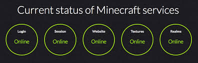 Log into a server, i am greeted with a 'failed to verify username' message. Solved Minecraft Failed To Verify Username Error