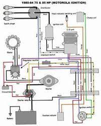 Mercruiser 140 Engine Wiring Diagram And Chrysler Outboard Wiring Diagrams Mastertech Marine Car Alternator House Wiring Electrical Diagram