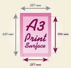 A3 Paper Size All Informations About A3 Sheet Of Paper