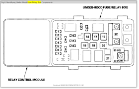 Fuse box for 2008 honda civic wiring diagram detailed. Yl 1449 Honda Odyssey Fuse Diagram Honda Odyssey Sliding Door Parts Diagram Schematic Wiring