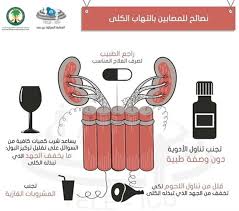 نصائح للمصابين بالتهاب الكلى Medical Technology School Projects Medical