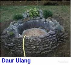 Sebaiknya pilih jenis ikan dan tanaman yang sesuai dengan iklim. Cara Membuat Kolam Ikan Dari Ban Bekas Sederhana Daur Ulang