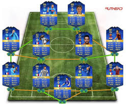 We exist in order to worship god by serving one another and the people of new malden. Tots Serie A Bundesliga Fifa 16 Release Date Excitement Product Reviews Net