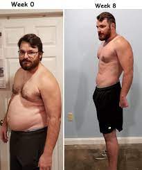 /r/keto is place to share thoughts, ideas, benefits, and experiences around eating within a ketogenic lifestyle. 8 Week Weight Loss The Latest Week 8 Photo Was Over A Month Ago At This Point I Have Since Maintained My Weight Loss And Am Trying To Pack On More Muscle