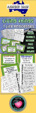 Living Things 7 Life Processes Packet Printable Teaching Resources Australian Curriculum Teaching Resources