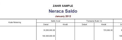 Akun kewajiban dapat dlihat apakah sesuai dengan neraca lajur yang sebelumnya telah dibuat. Neraca Lajur Archives Zahir Accounting Blog