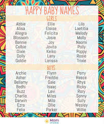 Baby Names 50 Happy Baby Names Mom Of 11 Kids Baby Names Unisex Baby Names Baby Name List