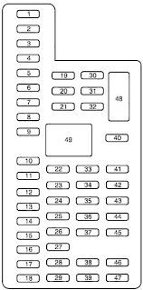 Most refrigerants include a leak sealer that will seal small leaks in. Ford F150 2009 2014 Fuse Diagram Fusecheck Com
