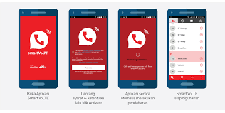 Namun untuk jaringan 4g biasa. Cara Mengatasi Kartu Smartfren Tidak Bisa Telepon Dan Sms Kang Ghani