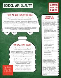 School Air Quality Front Healthy Schools Clean Air Air Quality