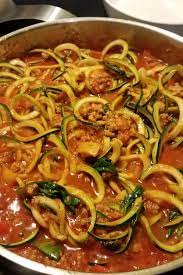 Pin On Low Carb Recipes