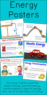 Energy Poster And Interactive Notebook Inb Set Physical Science Lessons Physics Classroom Teaching Energy