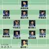 2021.06.17 特集審判員のマインド 全ての人が試合に夢中になれるレフェリングを ～審判員の素顔～ 山下 良美国際審判員. 3