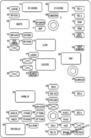 We have gathered lots of images, with any luck this image is useful for you, and also assist you in finding the response you are seeking. Fuse Box Diagram Gmc Envoy 2002 2009