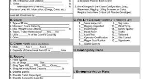 Critial Lift Plan Overhead Crane Crane Lift How To Plan Business Plan Template Free