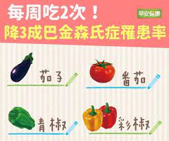 pin by 恩施on 美容健康 health knowledge health health benefits