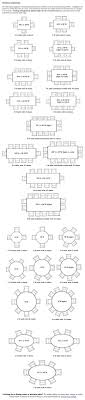 Dining Table Seating Capacities Chart By Size And Shape