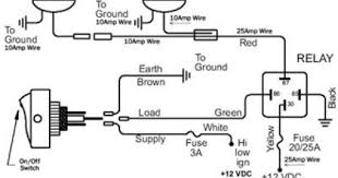 Wiring Auxiliary Lights Boat Wiring Car Mechanic Automotive Repair