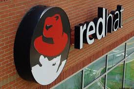 Red Hat Rht Stock Is The Chart Of The Day Thestreet