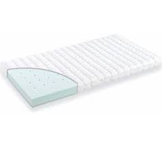 Matratze softwash 70 x 140 cm babymatratze butterfly 60 x 120 cm babymat. Traumeland Regenbogen Basic Babymatratze Test Testberichte De