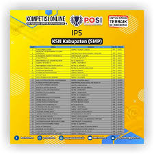 Nov 03, 2020 · jawaban buku paket prakarya kelas 7 halaman 205. Posi Selamat Kepada Pemenang Medali Emas Perak Dan Facebook