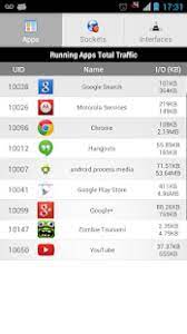 App for cell network monitoring Network Monitor Pro Apk Download Latest Version 1 0 6