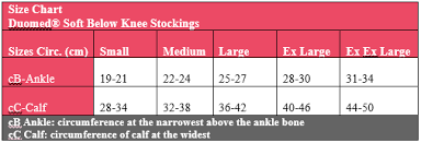 Duomed Soft Knee Length Stockings Open Toe Ccl 1 14 17mmhg Ccl 2 18 24mmhg Ccl 3 25 35mmhg British Standard