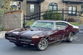 Image result for Flambeau Burgundy 1968 Firebird