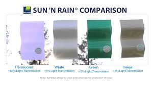 sun n rain color comparison