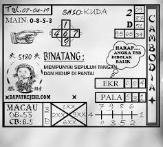 Prediksi Togel Cambodia Minggu 07 April 2019 Binatang Sydney Permainan Angka
