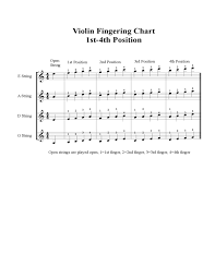 Violin Fingering Chart 1st 4th Position Free Download