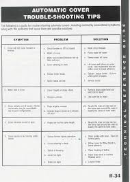 spa pump spa pump size calculator